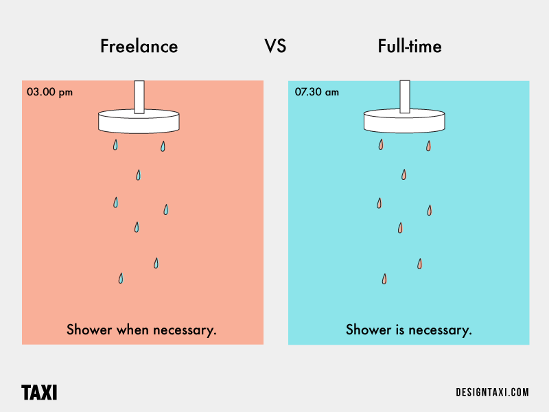 The Pros And Cons Of Being A Freelance VS Full-Time Designer
